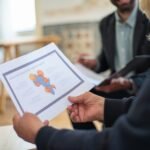 digital entity classification mapping