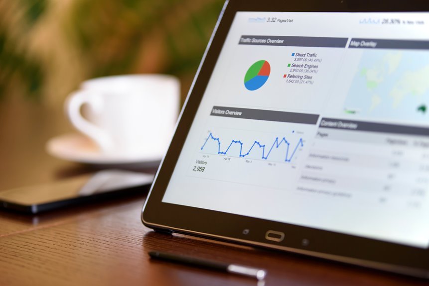 web content signal analysis