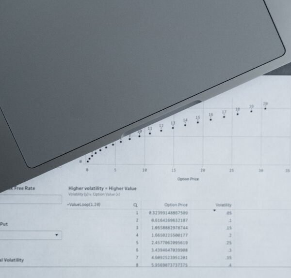 web search pattern identifiers list