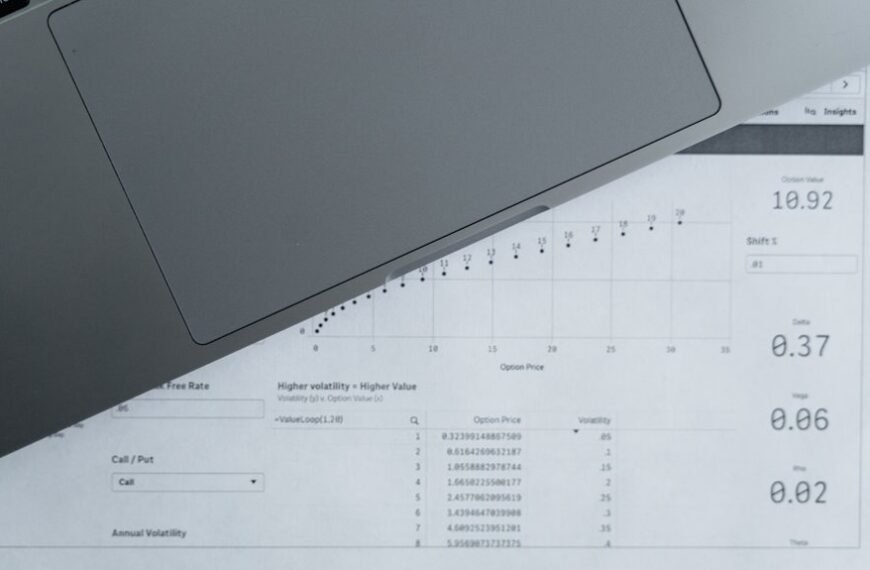 web search pattern identifiers list